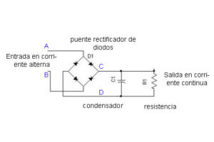 ejemplo-uso-de-un-capacitor